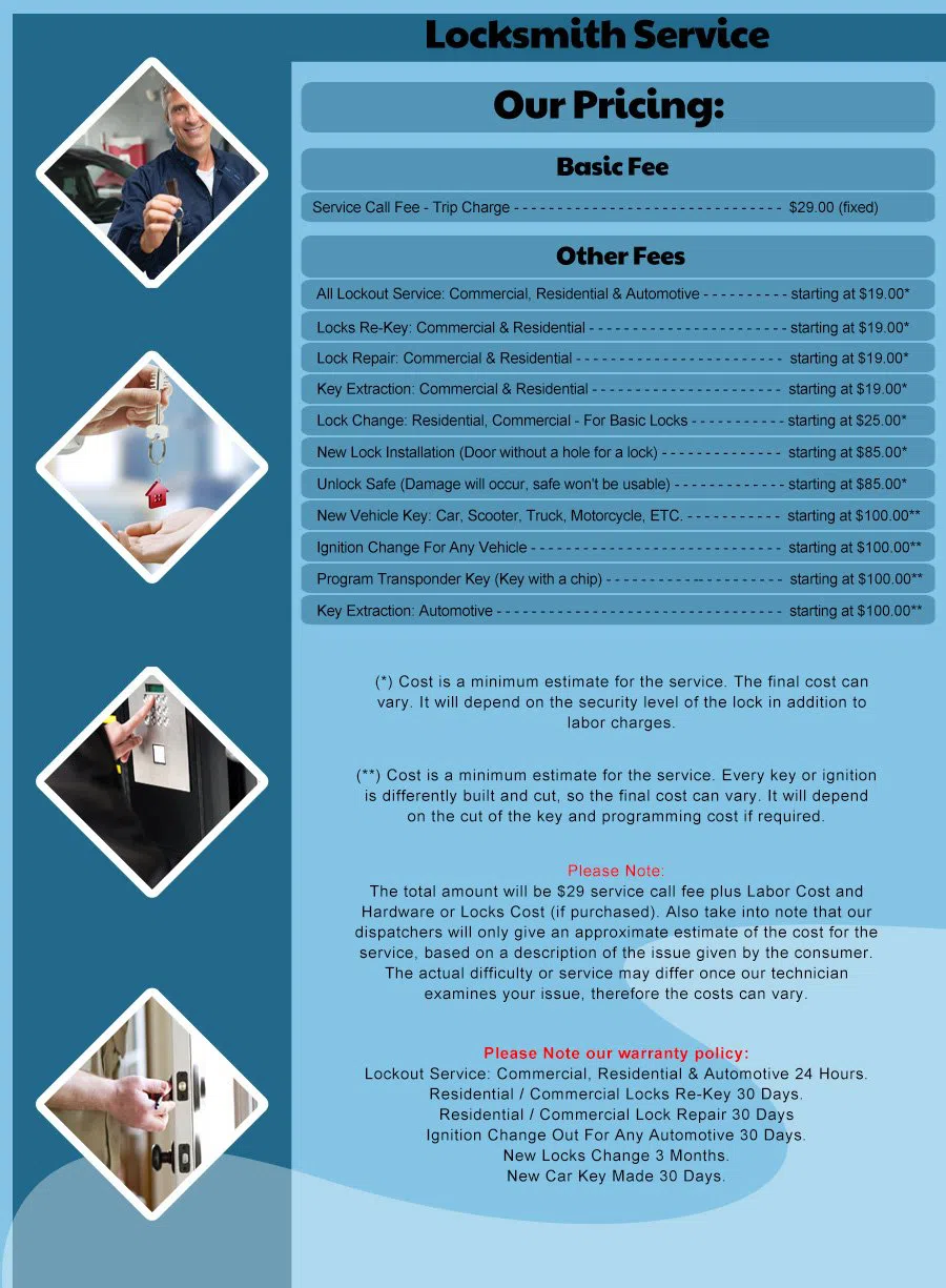 Estate Locksmith Store Jacksonville, FL 904-531-3233